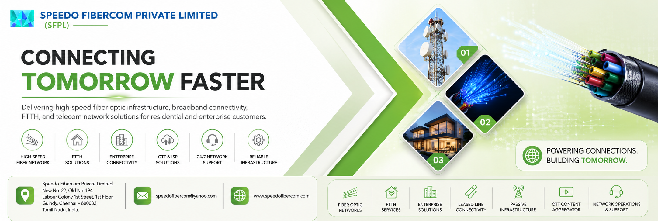 Telecom Infrastructure Website Development
