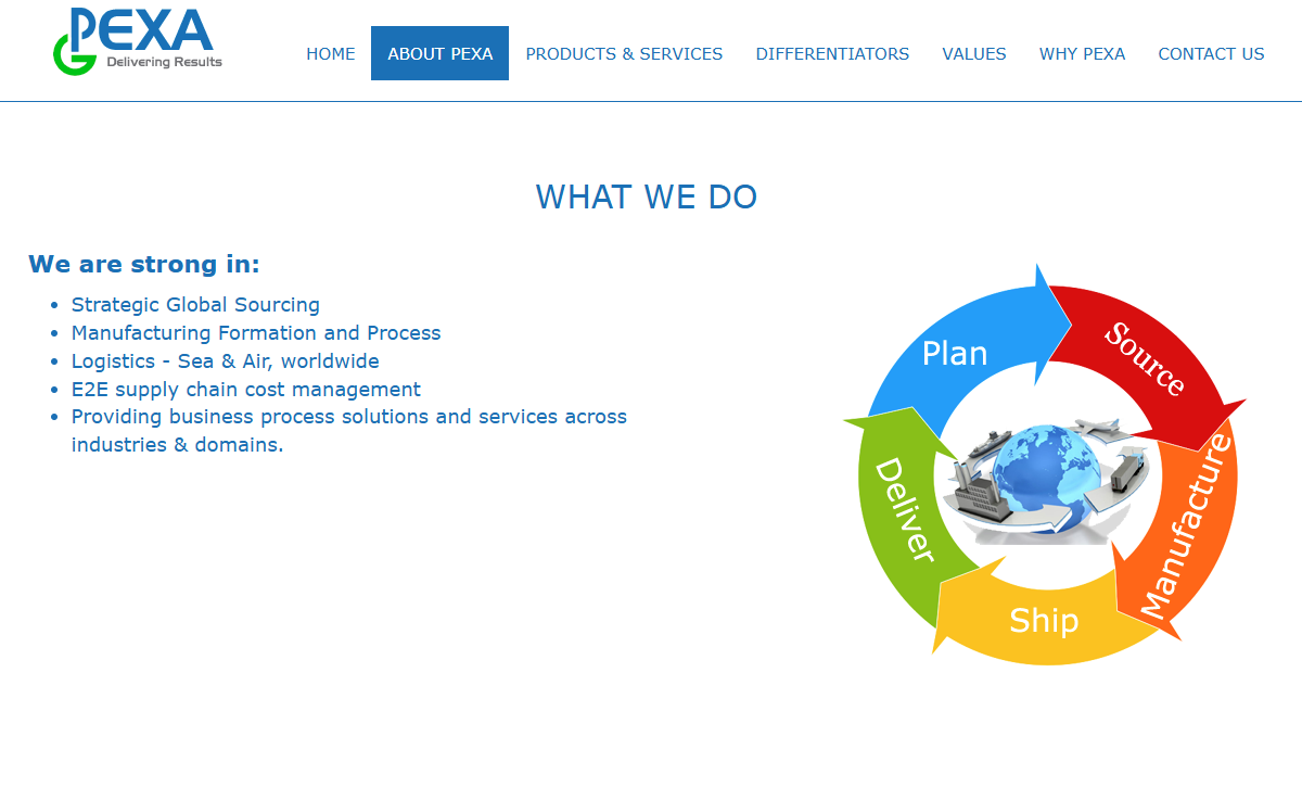 Supply Chain Management Website Development — screenshot 2