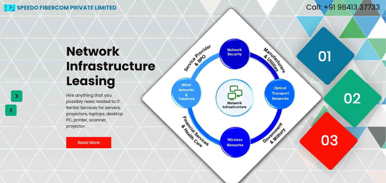 Telecom Infrastructure Website Development — screenshot 1